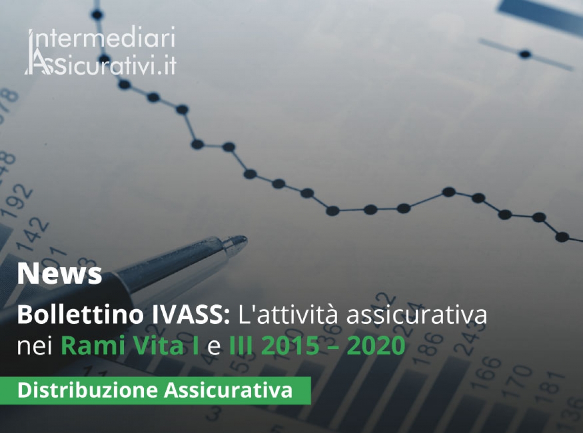 Bollettino IVASS: L'attività assicurativa nei rami vita I e III 2015 – 2020